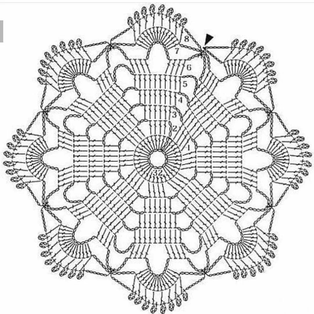 Простые схемы вязание крючком видео Схемы для вязаных мотивов Crochet coasters, Crochet diagram, Crochet table runne