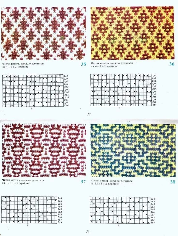 Простые схемы вязания спицами ленивого жаккарда Одноклассники Knit stitch patterns, Crochet stitches patterns, Crochet chart