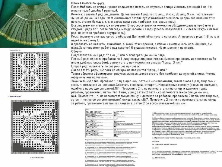 Простые схемы юбок спицами Описание и схемы узоров к юбке ассоль 20th