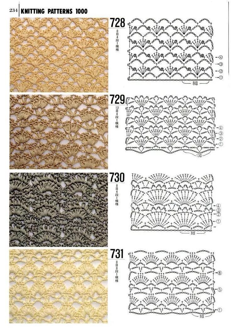 Простые узоры крючком фото uzor-dlya-vyazaniya-kryuchkom Crochet stitches chart, Crochet edging patterns, K