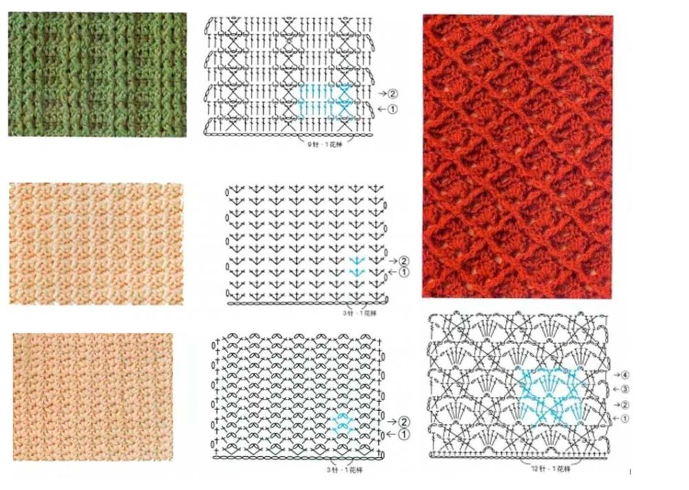 Простые узоры крючком фото схемы Pin on crochet Crochet stitches for beginners, Knitting patterns, Crochet stitch