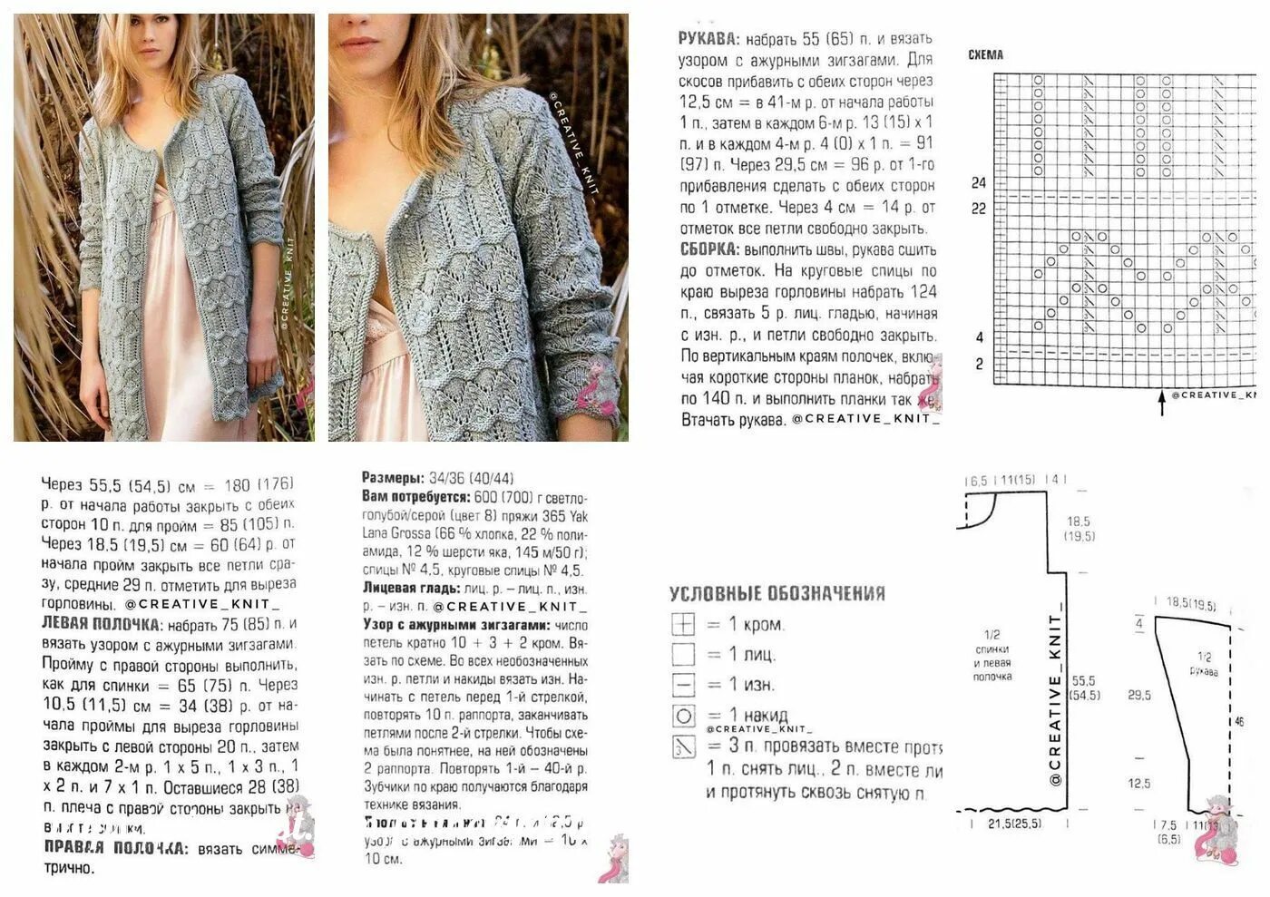 Простые узоры спицами для кардигана со схемами Жакет спицами СХЕМЫ УЗОРОВ Летний кардиган, Кардиган, Узоры