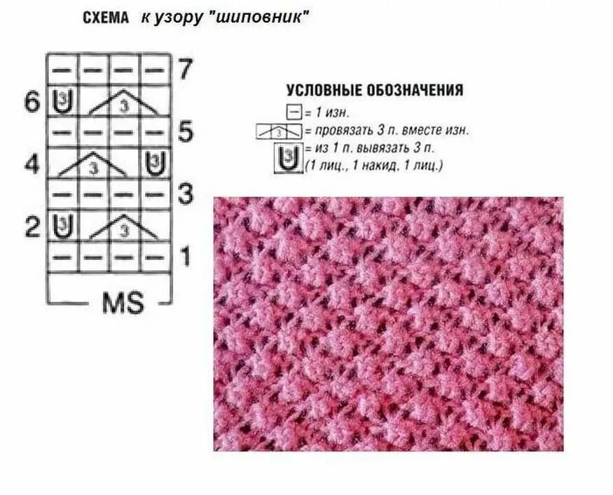 Картинки ПРОСТОЙ УЗОР ВЯЗКИ