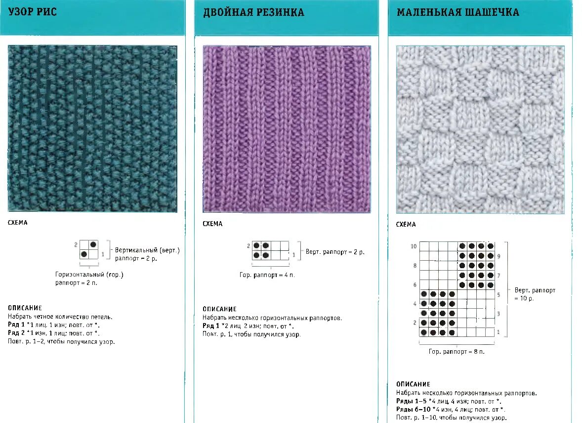 Простые узоры спицами с описанием и схемами Картинки ПЛОТНЫЙ УЗОР СПИЦАМИ ДЛЯ КАРДИГАНА СХЕМЫ