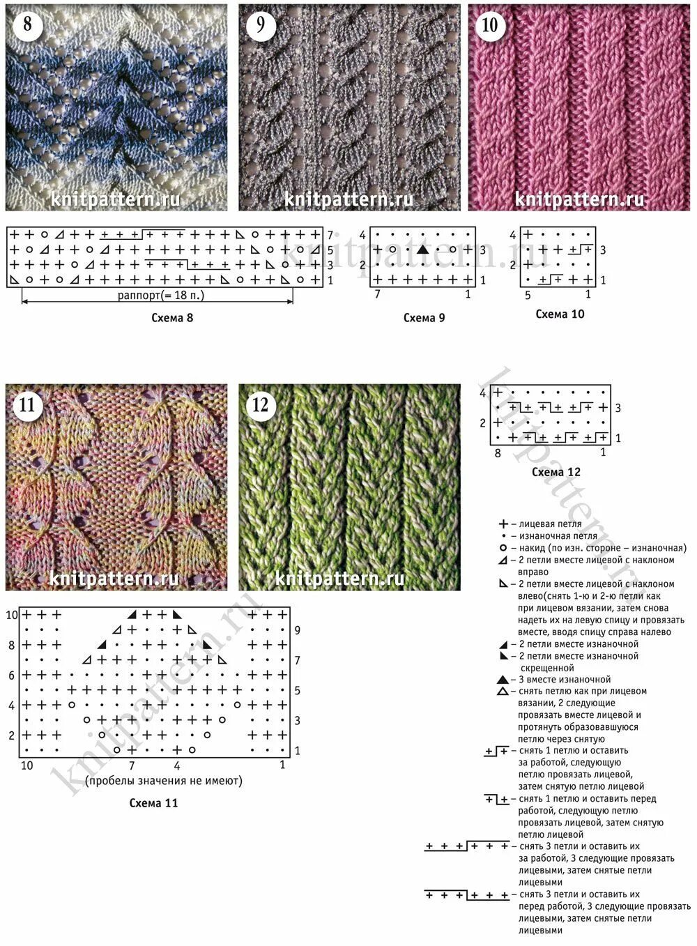 Бесплатные схемы узоров спицами