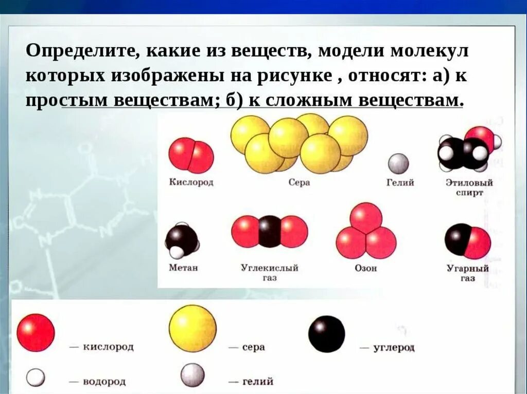 Простые вещества дома примеры Картинки ХИМИЯ 8 КЛАСС АТОМЫ МОЛЕКУЛЫ