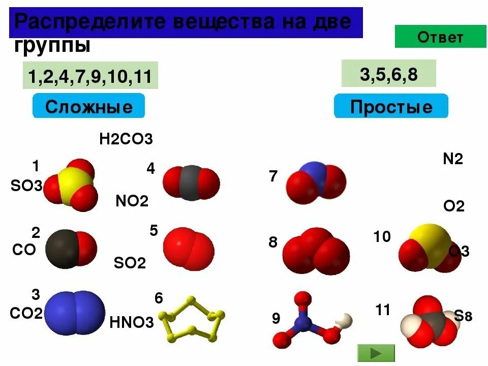 Простые вещества дома примеры Картинки P H2S