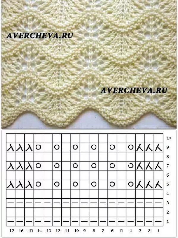 Простые волны спицами схема Узор спицами волнистый Lace knitting stitches, Lace knitting patterns, Knit stit