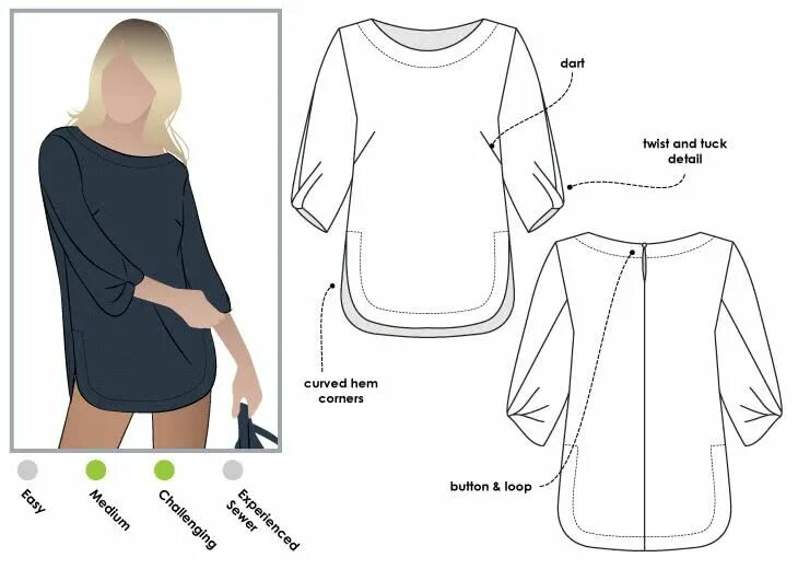 Простые выкройки Sadie Tunic Sewing patterns free women, Sewing blouses, Stylish tunic