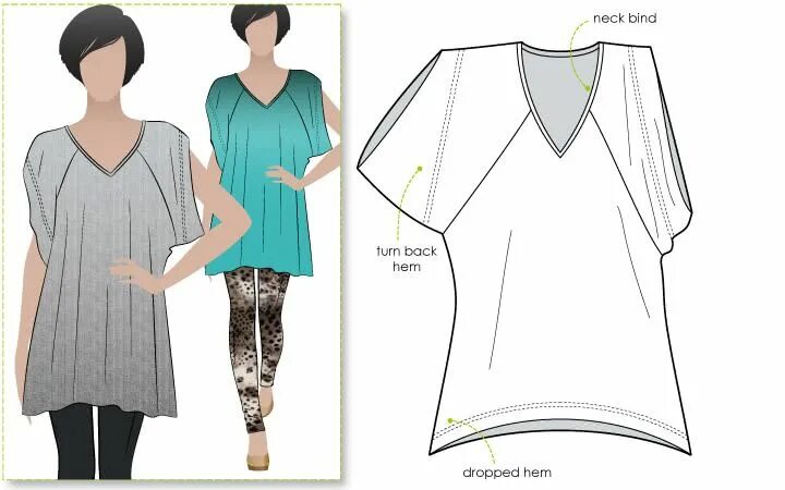 Простые выкройки Tilda Tunic / Top Sewing blouses, Tunic pattern, Top sewing pattern