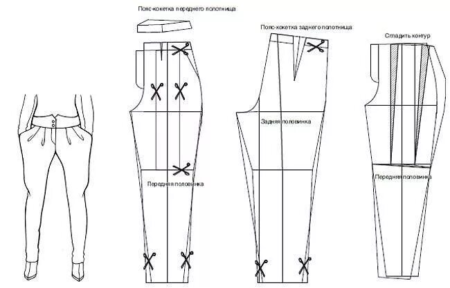 Простые выкройки брюк для женщин 120901991_3769678 1.jpg (650 × 417) Модели брюк, Выкройки, Брюки