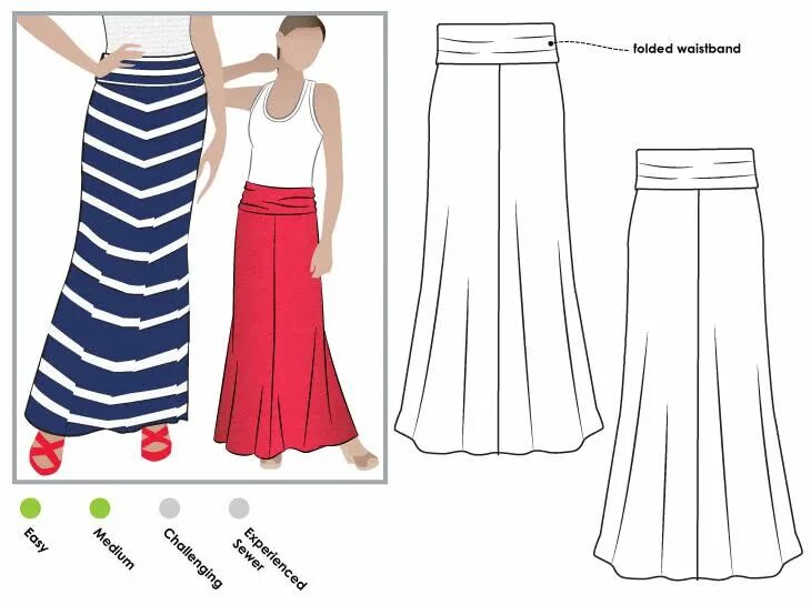 Простые выкройки длинных юбок Imogen Knit Skirt Maxi skirt pattern, Knit skirt, Skirt patterns sewing