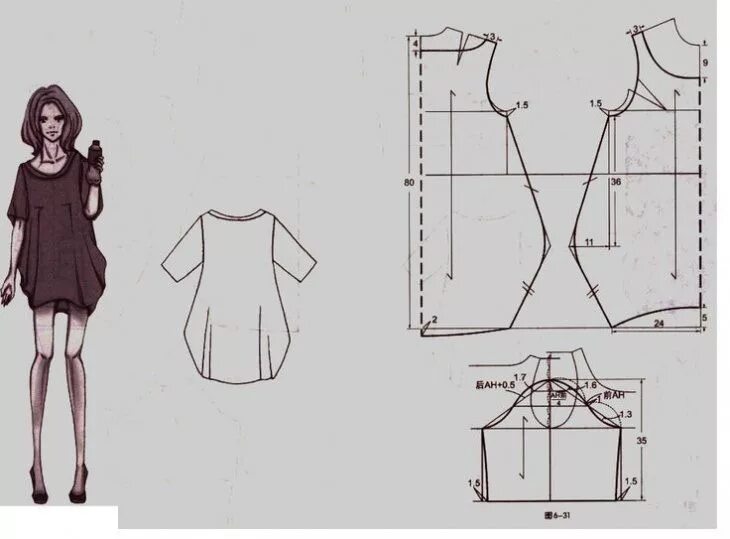 Простые выкройки одежды своими руками Бохо стиль своими руками для полных: выкройки юбки, платьев, сарафанов, туники, 