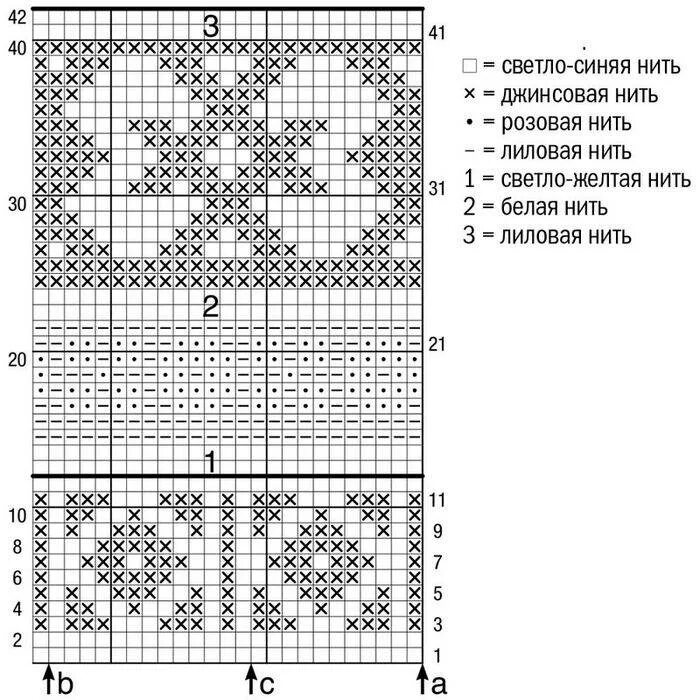 Простые жаккарды спицами со схемами Жаккардовые узоры спицами: вязание по схеме