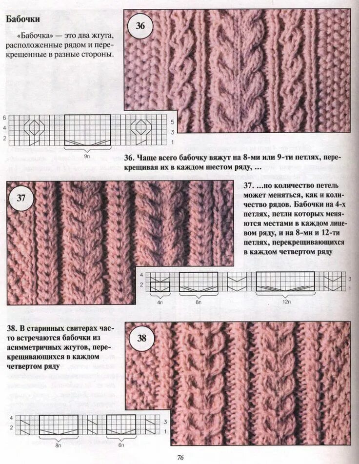 Простые жгуты спицами схемы Photo from album "Аранские узоры" on Muestras de tejido, Patrones, Tejidos de pu