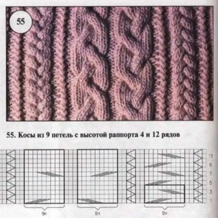 Простые жгуты спицами схемы Картинки КОСЫ СПИЦАМИ ДЛЯ ЖЕНЩИН С ОПИСАНИЕМ