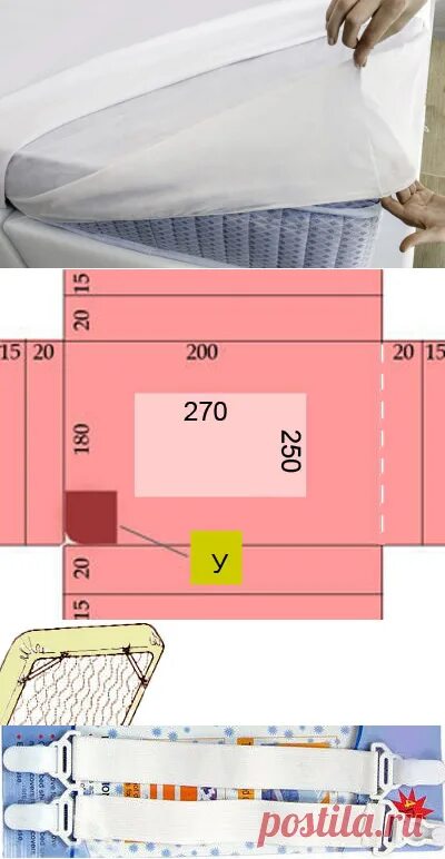 Простынь на резинке 160х200 выкройка своими руками Постельное белье своими руками Как сшить простынь на резинке Выкройки Постила