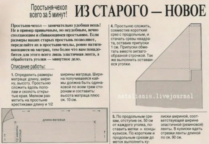 Простынь на резинке 160х200 выкройка своими руками Как рассчитать резинку на простынь фото - DelaDom.ru