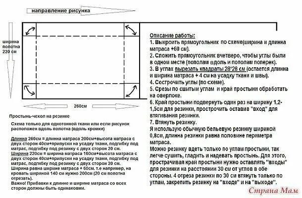 Простыня на резинке своими руками выкройки Для тех, кто шьет постельное 3 Шитье, Уроки шитья, Постельное белье