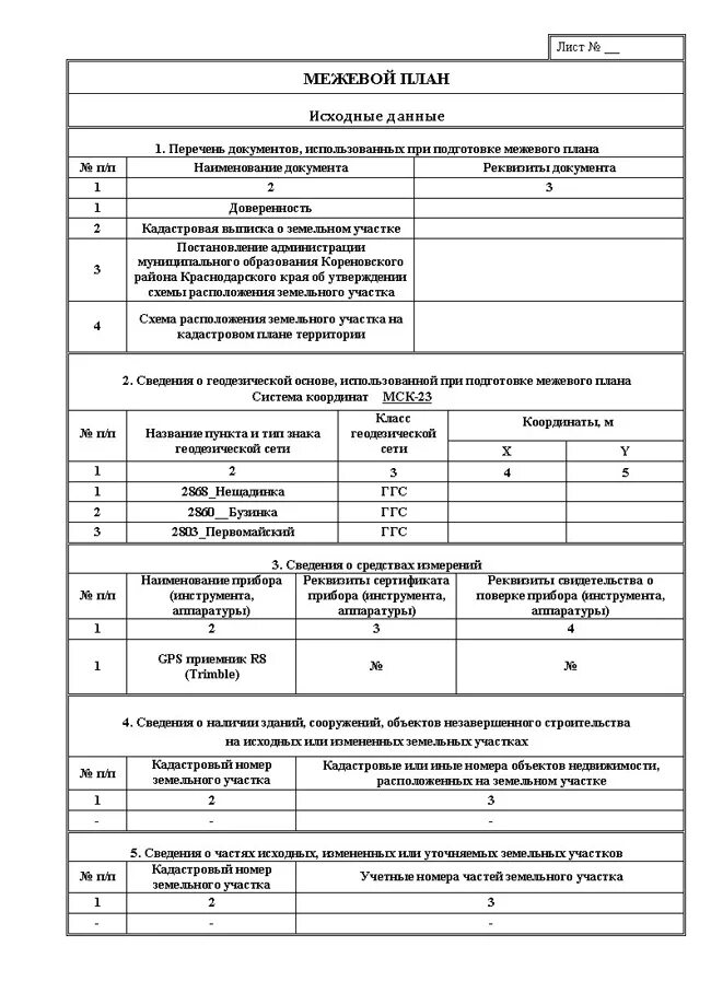 Процедура оформления дома и межевания участка Что такое межевой план?