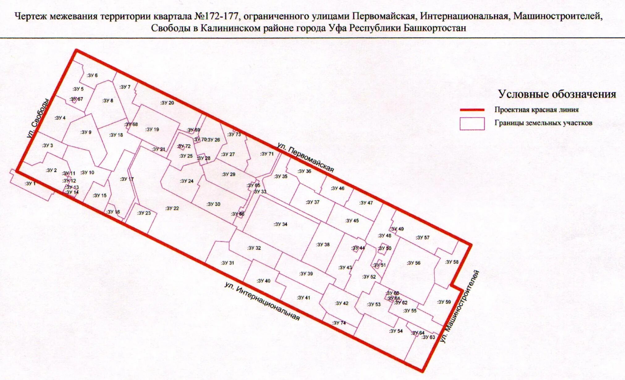 Процедура оформления дома и межевания участка Межевание границ земельного участка: порядок проведения платной процедуры и за с