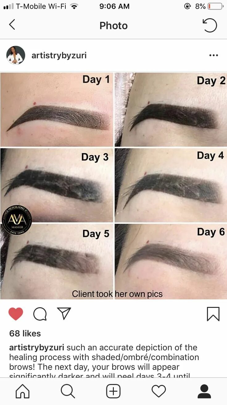 Процесс перманентного макияжа бровей Pin on Microblading Cosmetic tattoo eyebrows, Permanent makeup eyebrows, Microbl