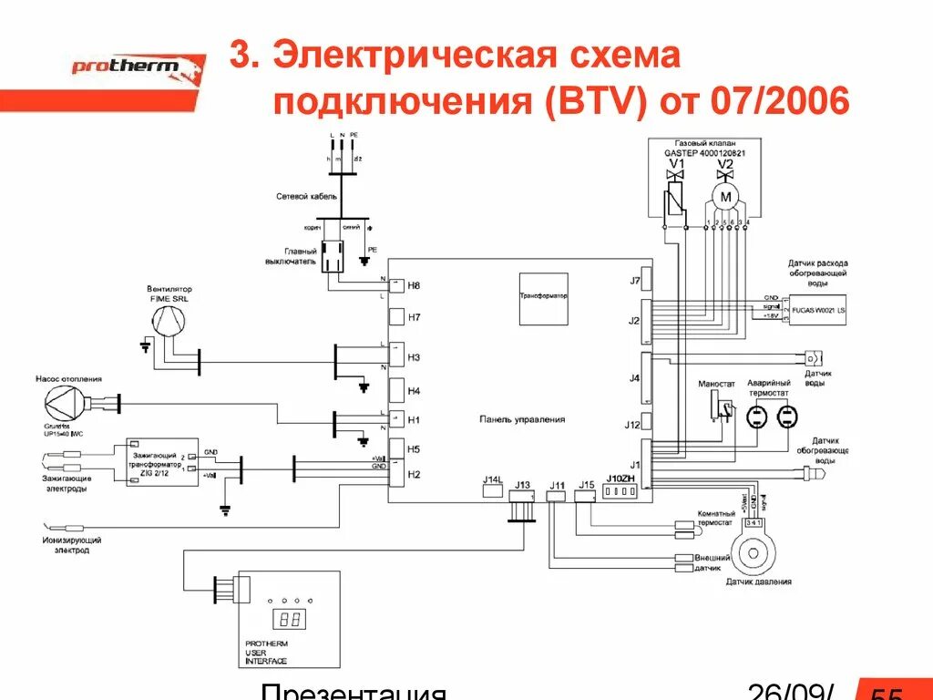 Протерм гепард котел газовый схема электрическая принципиальная Характеристики нагревательного котла Leopard, верс. 17 24 BTV 24 BOV - презентац