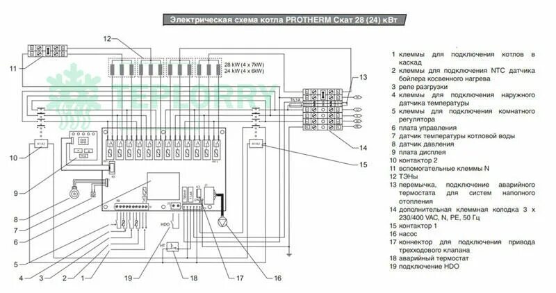 Протерм скат подключение датчика бойлера Протерм скат 9 подключение к системе отопления