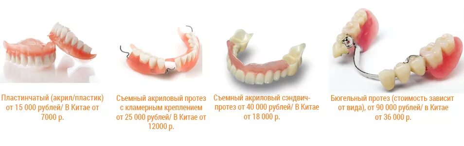 Протезирование зубов виды протезов фото цена Образцы зубных протезов