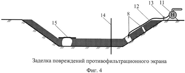 Противофильтрационные устройства замок схема фото СПОСОБ ЗАДЕЛКИ ПОВРЕЖДЕНИЙ ПРОТИВОФИЛЬТРАЦИОННОГО ЭКРАНА. Российский патент 2017