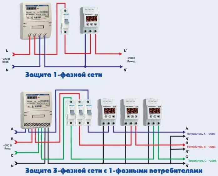 Противопожарное узо и реле напряжения схема подключения Реле контроля напряжения в домах и квартирах - защита электроприборов и обеспече