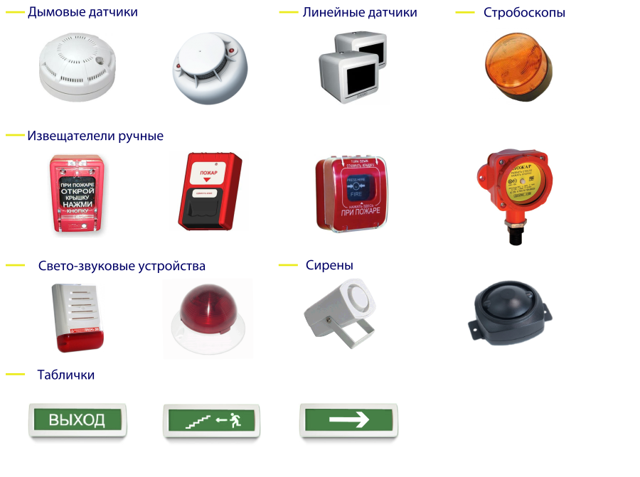 Противопожарные датчики виды с фото Пожарная безопасность складов Статьи складского комплекса "Северный Терминал"