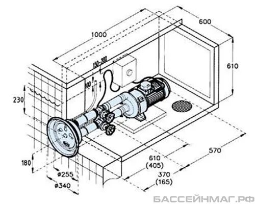 Противоток схема установки Противоток универсальный Pahlen Jet Swim 1200 купить в Москве с доставкой по РФ