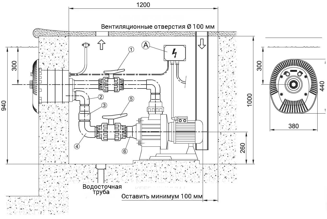 Противоток схема установки Встраиваемый противоток Astralpool Marlin (поэлементно) - по цене от 11187 руб К