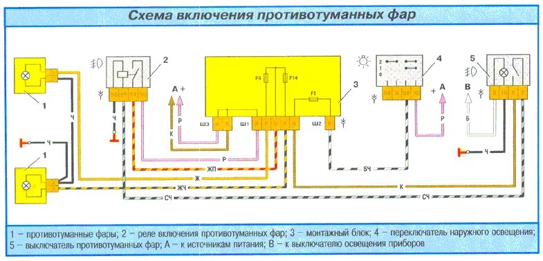 Противотуманные фары ваз 2112 схема Установка ПТФ - Лада 110: Электрика - Lada-forum.ru