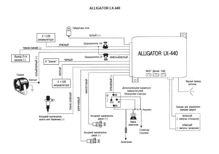 Противоугонка аллигатор схема подключения ваз 2107 Схема alligator a light