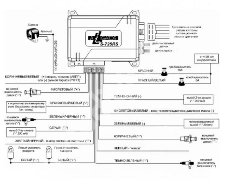 Противоугонка аллигатор схема подключения ваз 2107 Как пользоваться сигнализацией Аллигатор 2024: инструкции, интересные функции