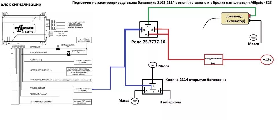 Может ли сигнализация влиять на работу двигателя автомобиля - фото - АвтоМастер 