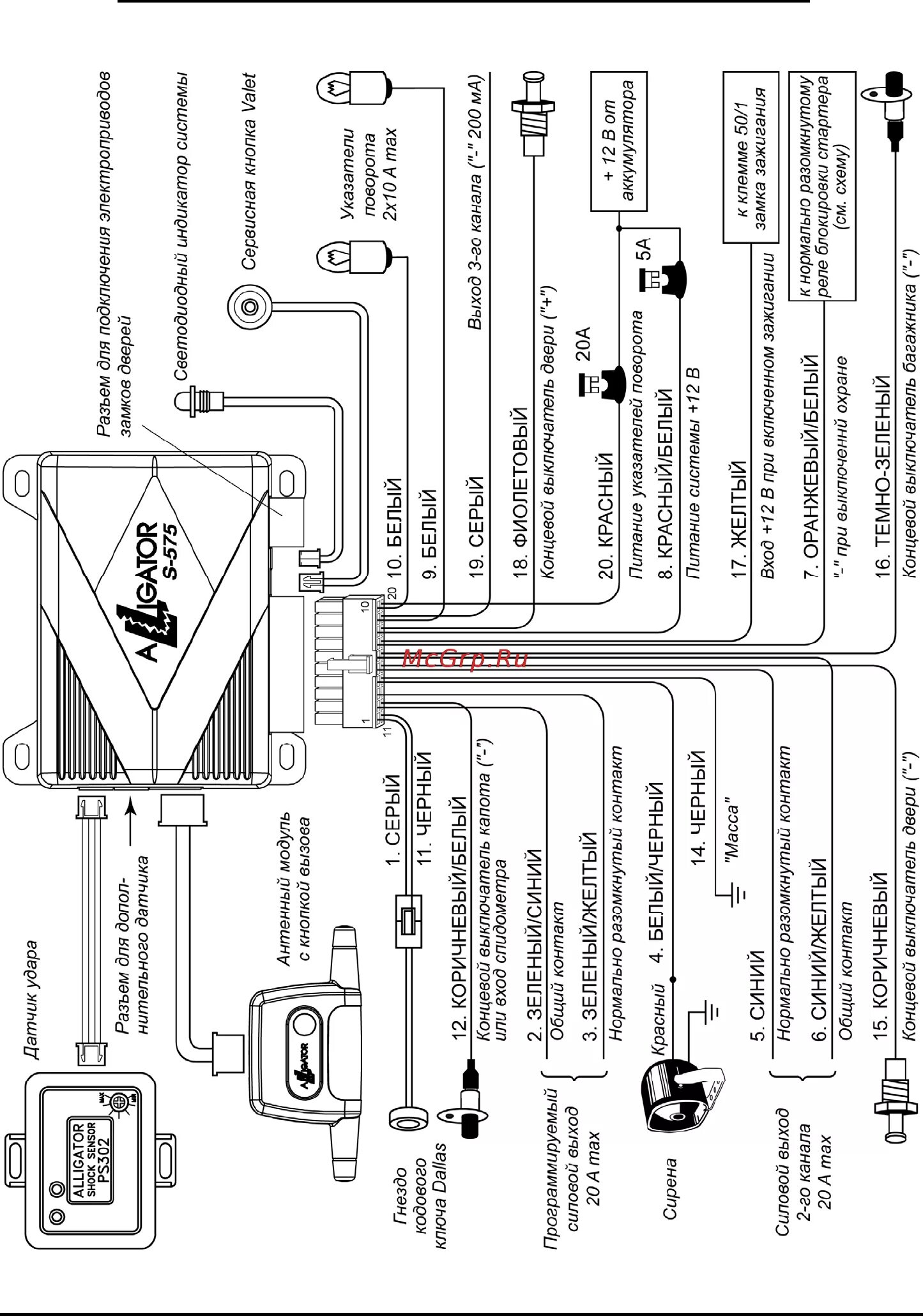 Противоугонка аллигатор схема подключения ваз 2107 Alligator S-550 ver.2 40/76 Схема подключения основного блока alligator s 575