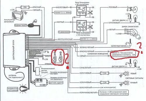 Противоугонка аллигатор схема подключения ваз 2107 купил сигналку,нужна помощь в подключении - Противоугонка - Lada-forum.ru