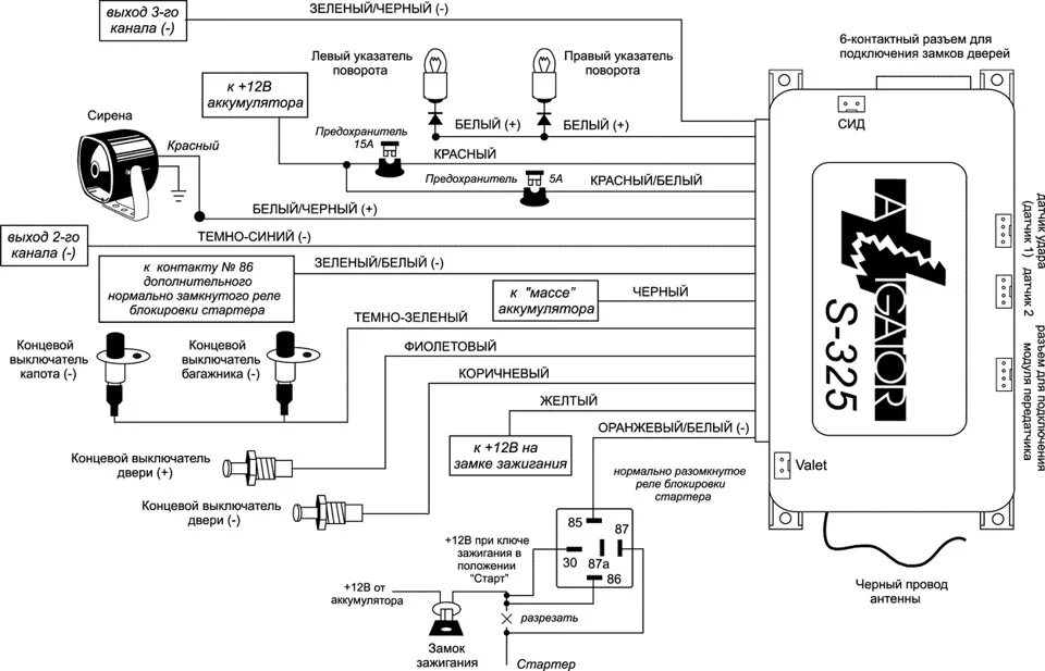 Противоугонка аллигатор схема подключения ваз 2107 Замена сигнализации на новую с автозапуском - KIA Spectra, 1,6 л, 2007 года элек