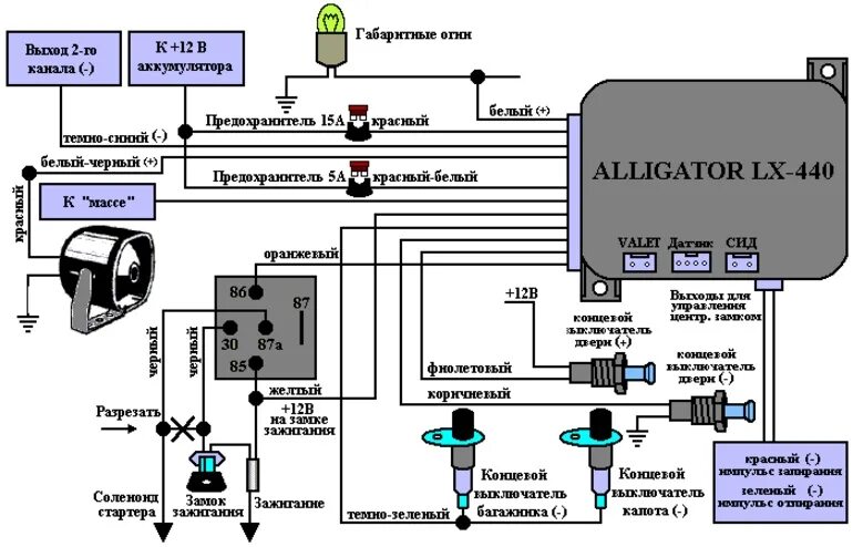 Противоугонка аллигатор схема подключения ваз 2107 Alligator LX 440 и Alligator LX 550: обзор автосигнализаций, инструкции