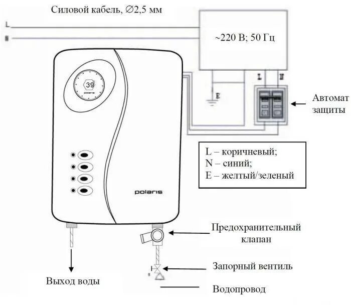 Проточные водонагреватели электрические схема подключения Установка и подключение проточного водонагревателя. Схема и видео