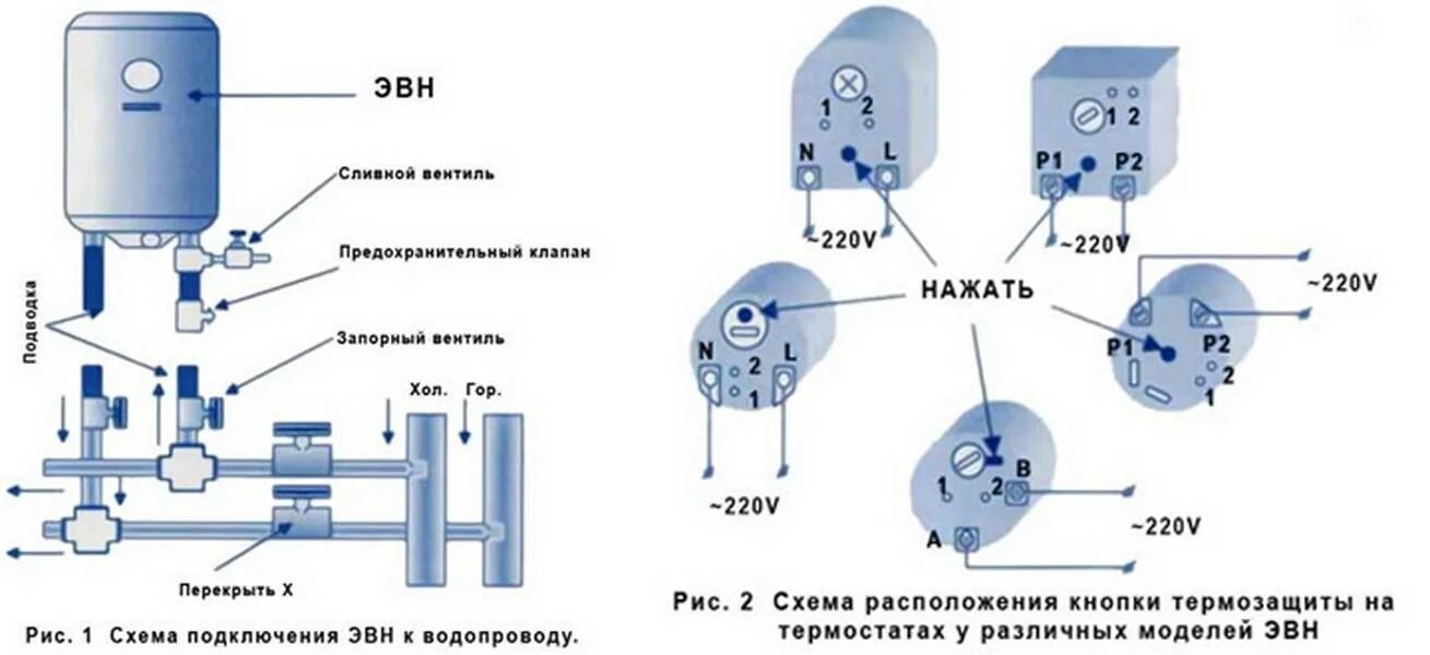 Проточные водонагреватели электрические схема подключения Установка и подключение проточного водонагревателя. Схема и видео