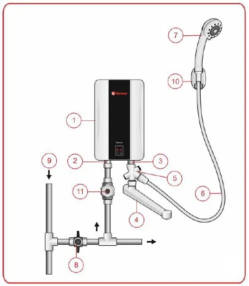 Проточный водонагреватель электрический подключение Manual Cointra Thermex Stream (page 3 of 4) (French)