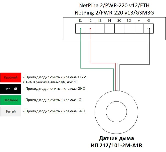 Протоколы подключения датчиков 2PWRv12/13 8. Подключение внешних датчиков и исполнительных устройств - NetPing 