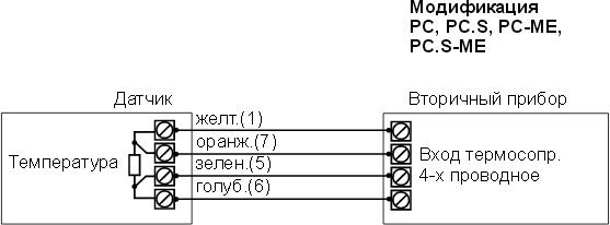 Протоколы подключения датчиков RC-ME, PC-ME, PC.S-ME: датчики влажности в метеорологическом исполнении. Galltec