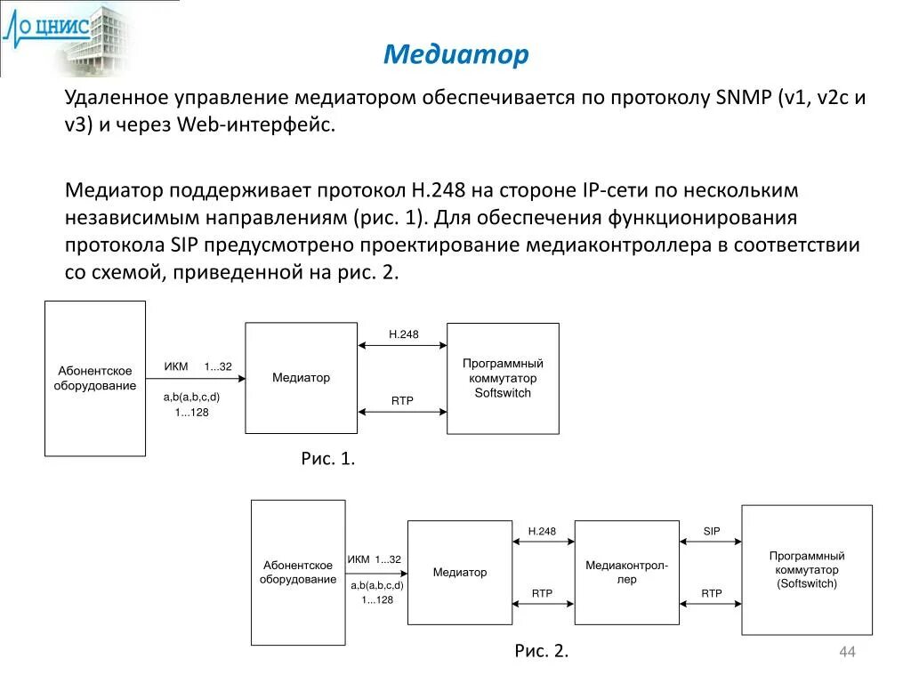 Протоколы удаленного подключения PPT - "ЛО ЦНИИС - на пути к перспективным сетевым технологиям" PowerPoint Presen