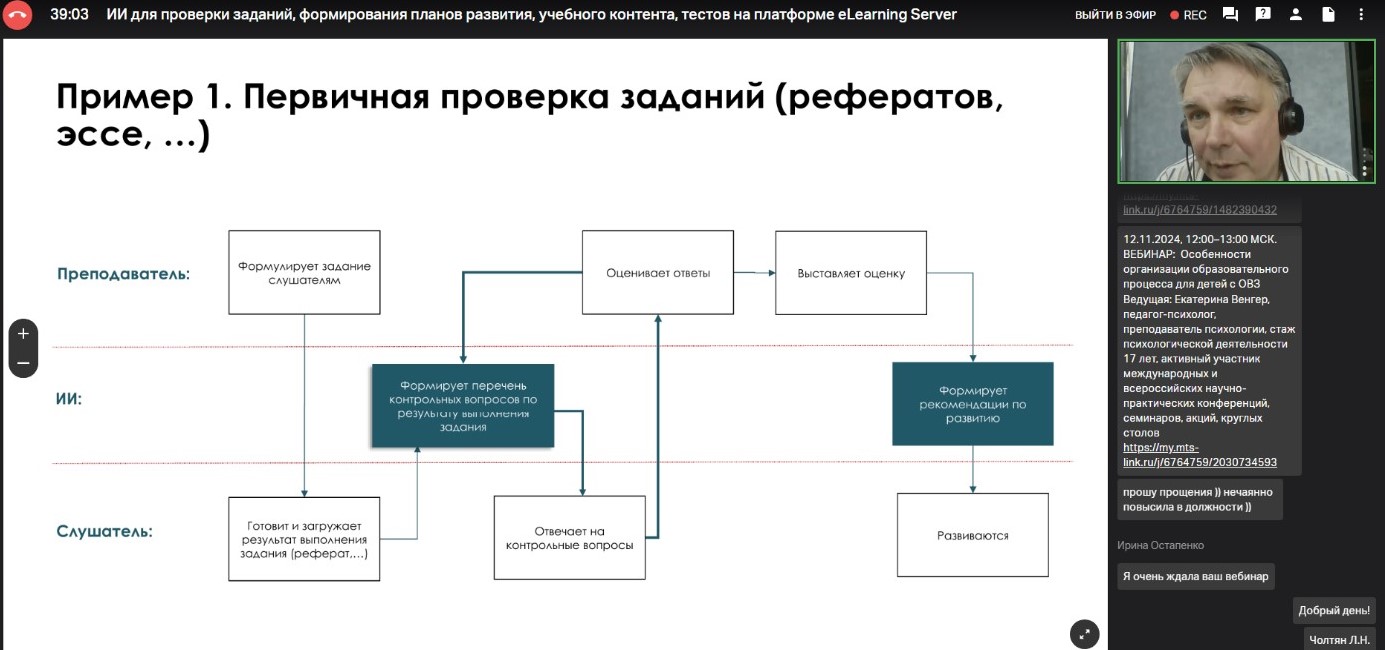 Проверенные фото индивидуалок белгорода Белгородский университет кооперации, экономики и права 7_11_2024_О возможностях 