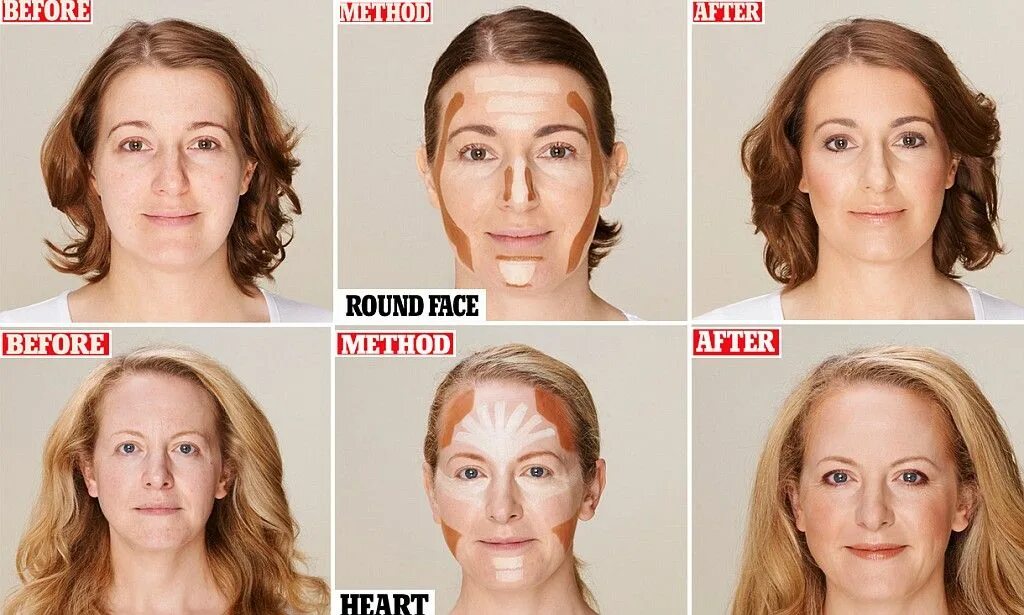 Проверить красоту лица по фото The ingenious celebrity make-up trick EVERY woman needs to know about Masken, Sc